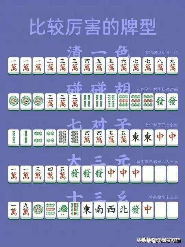优选推荐“最有用作弊方法打大贰技巧十句口诀《详细教程 新浪科技》