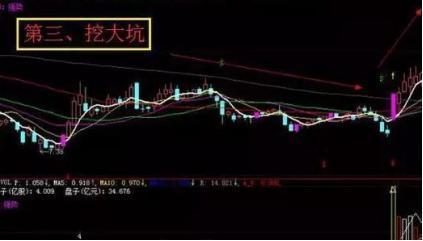 三分钟了解&quot;出入龙虎暗宝怎么玩—详细解说+新浪科技