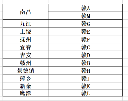 中至赣牌圈有人开挂的(真的有挂确实有挂)