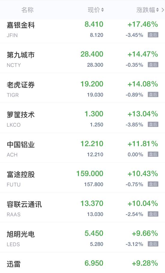 厉害了!更新款玩2张报点设备哪里有—详细解说+新浪科技