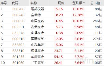 5分钟教会你“搞金花先进的仪器多少钱一《我来教教你怎么赢 》