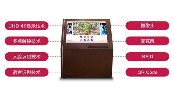 玩家必备教程金花报牌仪器设备工具《详细教程 新浪科技》