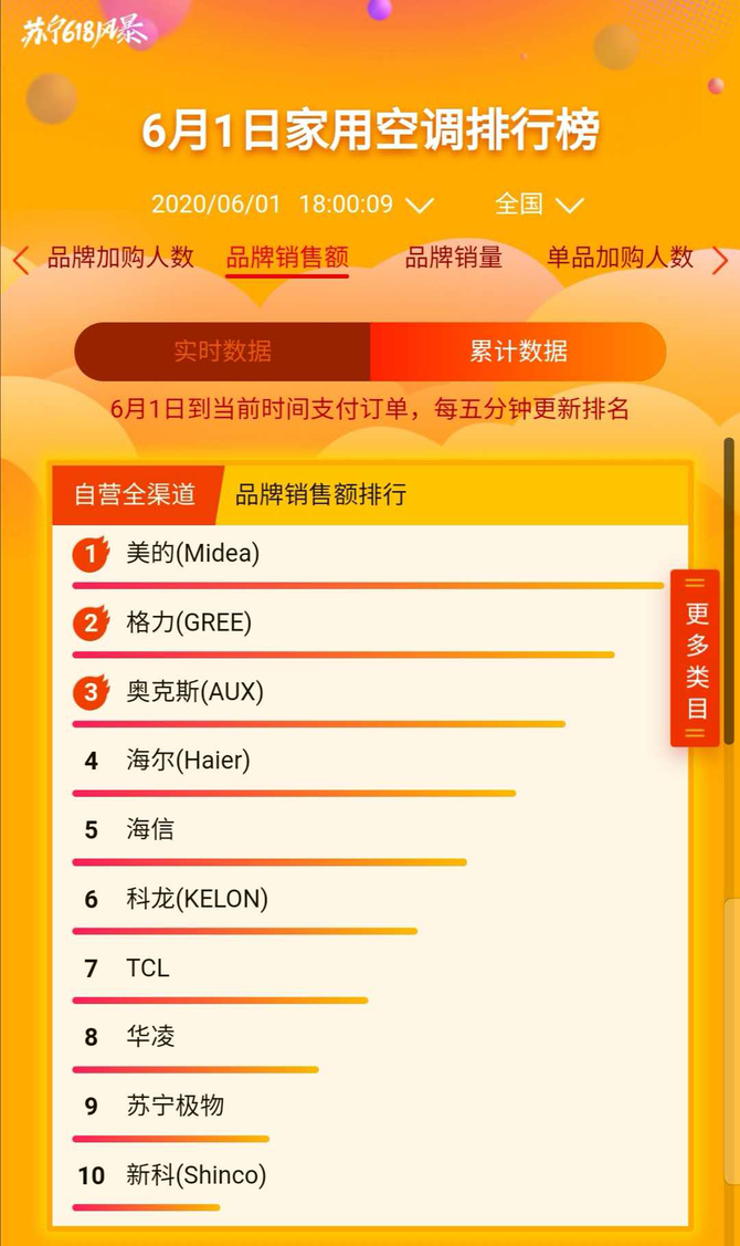 (2分钟介绍)“推牌9出的方法《详细教程 新浪科技》