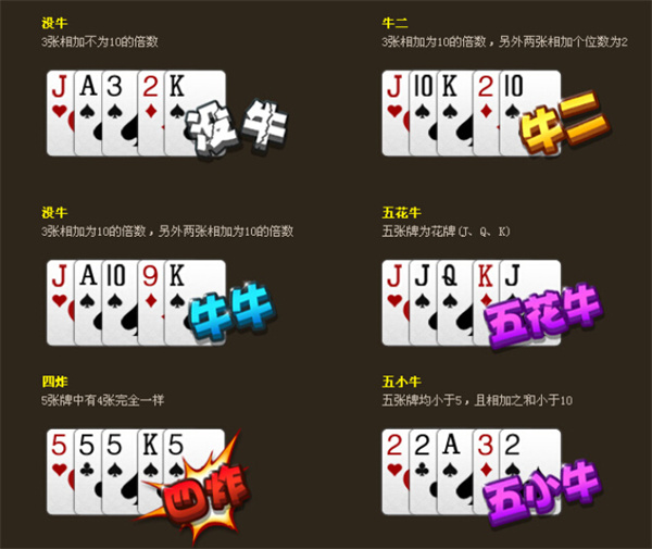 3分钟教你科普“五张斗牛有什么好的产品设备《详细教程 新浪科技》