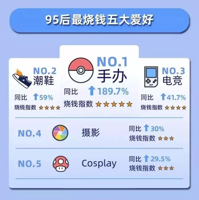 玩家必备攻略“打金花发大牌五条口诀大揭秘《详细教程 新浪科技》