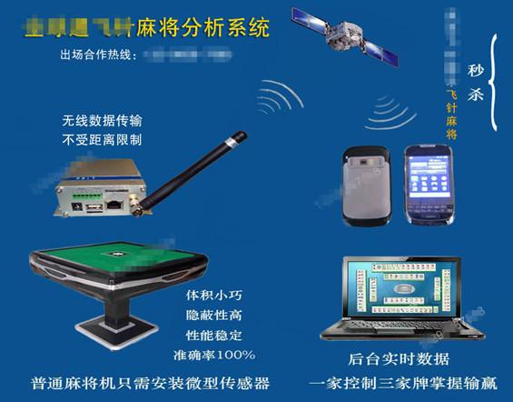 玩家必备教程翻牌机作弊软件是什么原理《新浪科技 讲解窍门》